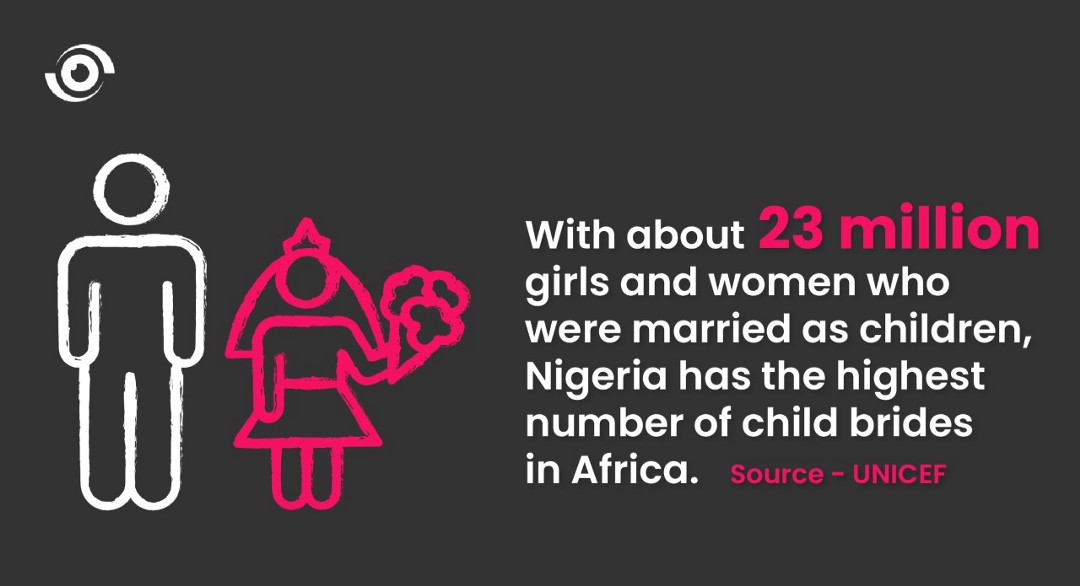 Image credit: Nigeria Health Watch