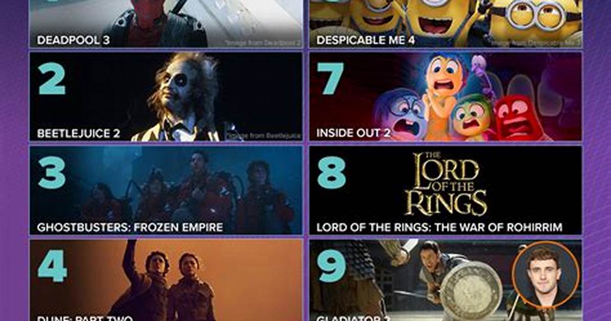 18+ Movies 2024: the Ultimate Guide to Adult Cinema