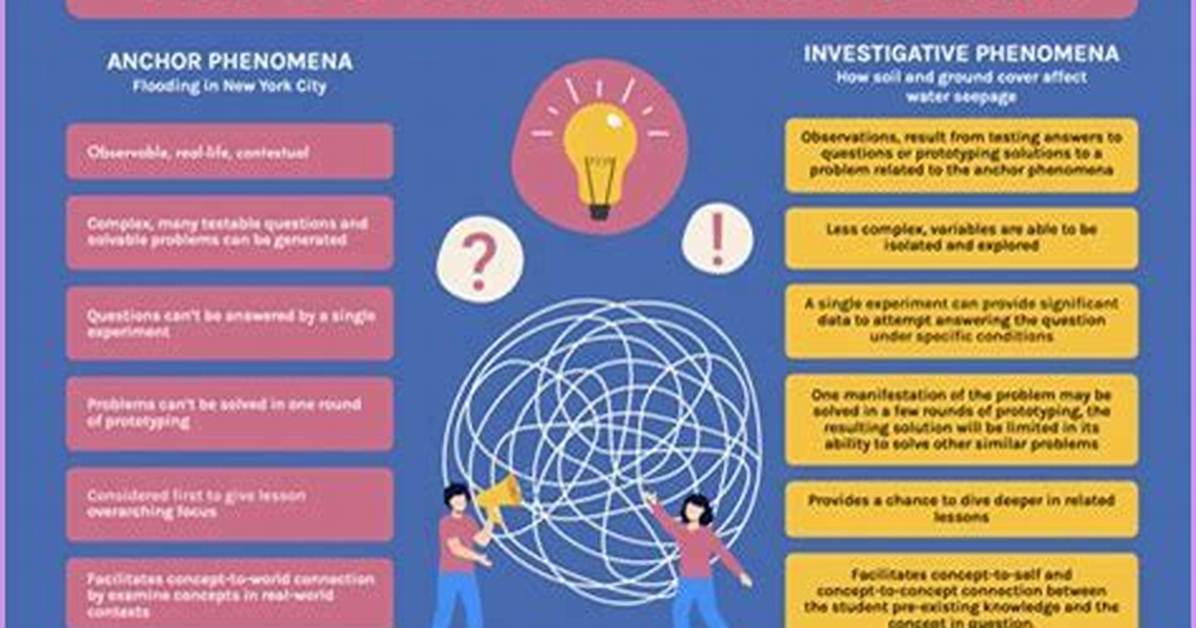 Understanding the Viral Mms Sex Videos Phenomenon: Insights and Implications