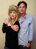 Zach Braff's Wife: Exploring the Life and Love of the Acclaimed Actor